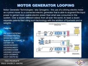 Self Looping Generator (2)