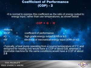 coefficient of performance