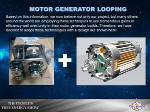 motor looping generator