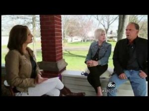 gang stalking and help for targeted individuals