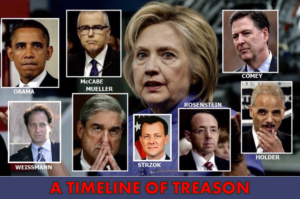 timeline of treason