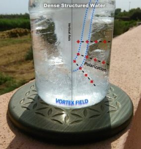 orgonite structured water ice test