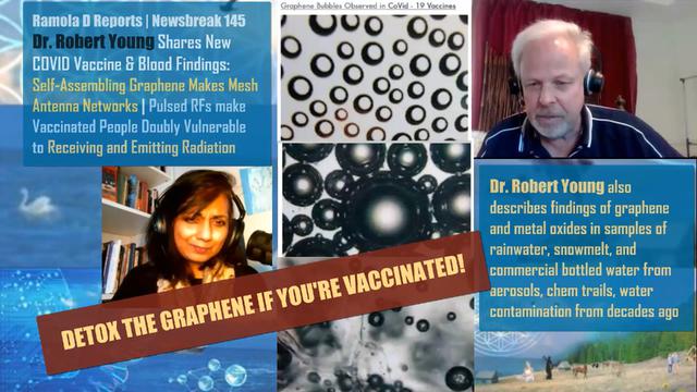 Dr. Young Shares New COVID Vaccine & Blood Findings of Nano Graphene–Self-Assembly with Pulsed RFs