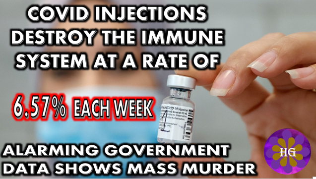 COVID Injections Destroy the Immune System at a Rate of 6.57% Each Week. Government Data Shows Alarming Mass Murder and Coverup.