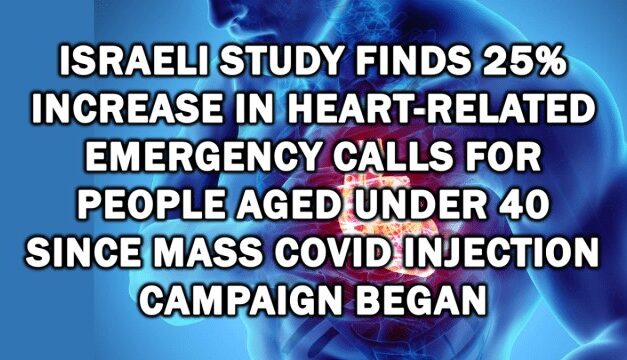 Israeli Study finds 25% increase in Heart-Related Emergency Calls for People aged under 40 since mass Covid Injection