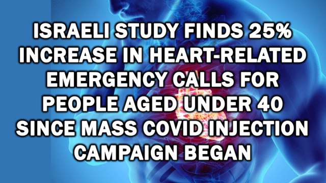 Israeli Study finds 25% increase in Heart-Related Emergency Calls for People aged under 40 since mass Covid Injection