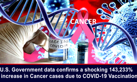 U.S. Government data confirms a 143,233% increase in Cancer cases due to COVID Vaccination