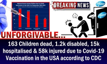 UNFORGIVABLE: At least 163 Children dead, 1.2k disabled, 15k hospitalised & 58k injured due to Covid-19 Vaccination