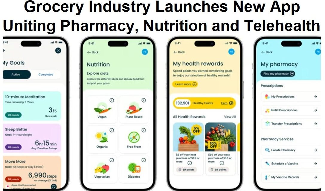 No Vaccine No Food? Grocery Industry Merging with Big Tech and Big Pharma as New App Tracks Drug and Vaccine Purchases Along with Food