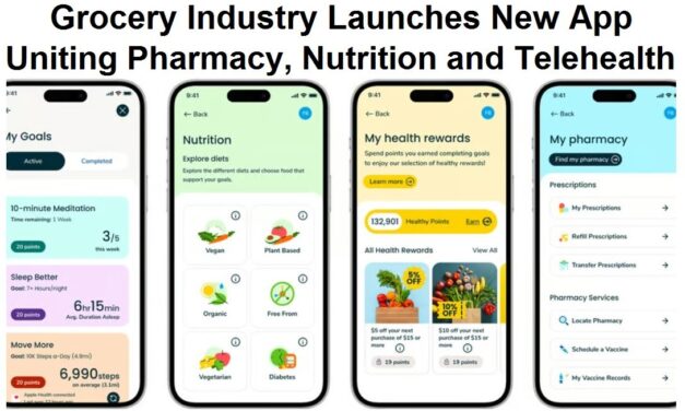 No Vaccine No Food? Grocery Industry Merging with Big Tech and Big Pharma as New App Tracks Drug and Vaccine Purchases Along with Food