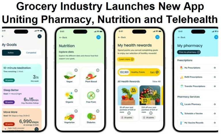 No Vaccine No Food Grocery Industry Merging with Big Tech and Big Pharma as New App Tracks Drug and Vaccine Purchases Along with Food