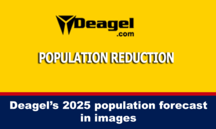 Deagel’s 2025 population forecast in images