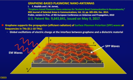 (DARPA) GRAPHENE PLASMONIC NANO TERAHERTZ ANTENNA “Covid mRNAs Nothing More Than Bio-Nano Machines”