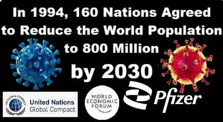 160 Countries Have Signed Onto Reducing The World Population To 800 Million By 2030