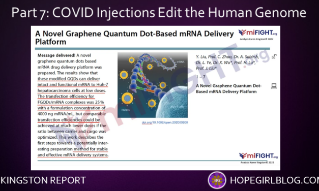COVID Injections Edit the Human Genome