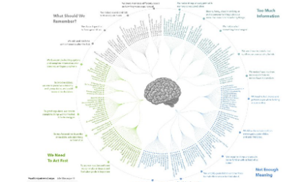 Cognitive Warfare: Breaking and Entering Into Your Mind, Brain and Reality