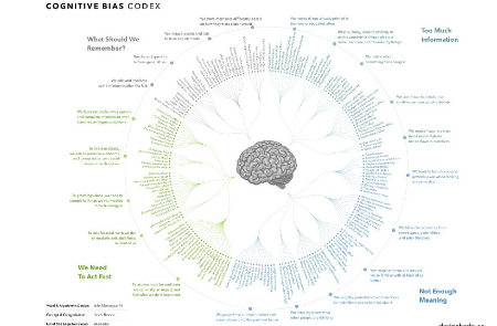 Cognitive Warfare: Breaking and Entering Into Your Mind, Brain and Reality