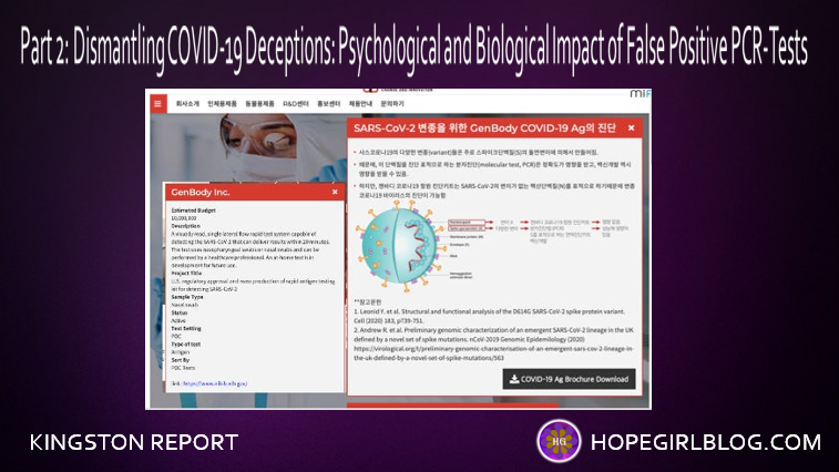 Part 2: Dismantling COVID-19 Deceptions: Psychological and Biological Impact of False Positive PCR-Tests