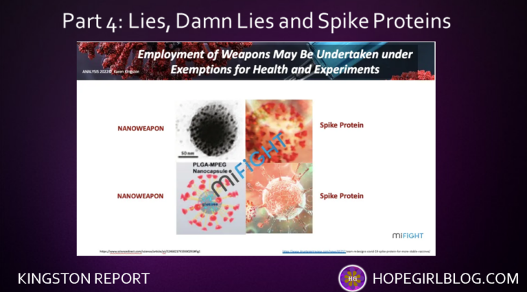 lies damn lies and spike proteins