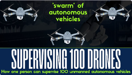 HOW ONE PERSON CAN SUPERVISE 100 UNMANNED AUTONOMOUS VEHICLES