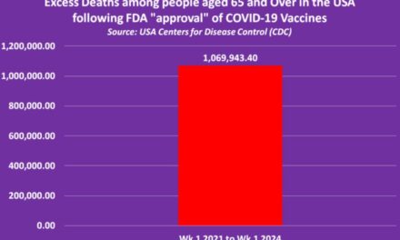 SHOCKING: USA has recorded over 1 Million Excess Deaths among the over 65’s since the FDA “approved” the COVID-19 Vaccine