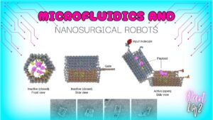 nanosurgery 1