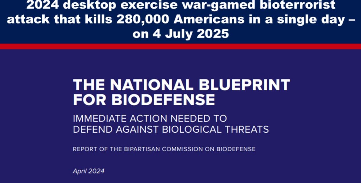 2024 desktop exercise war-gamed bioterrorist attack that kills 280,000 Americans in a single day – on 4 July 2025