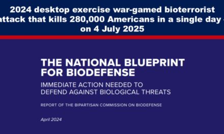2024 desktop exercise war-gamed bioterrorist attack that kills 280,000 Americans in a single day – on 4 July 2025