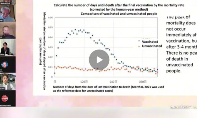 Japan Confirms Covid ‘Vaccines’ Have Now Killed Over 600,000 Citizens