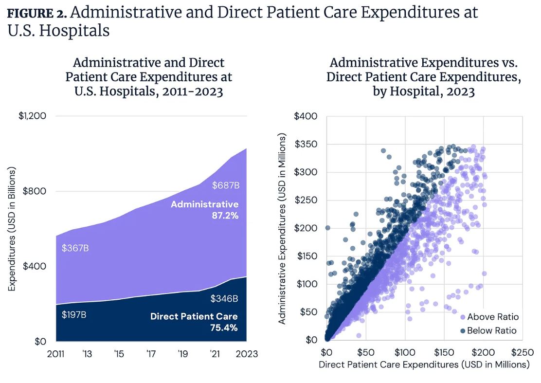 Amazon Web Services Had a Very Bad Day, Amazon’s Stock Price Did Not