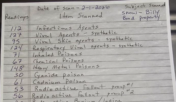 Permaculture Farming Expert Billy Bond reports that Dr. Wil Spencer  tested the snow from the last storm.